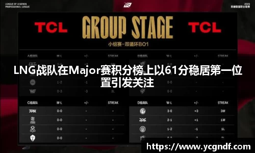 LNG战队在Major赛积分榜上以61分稳居第一位置引发关注
