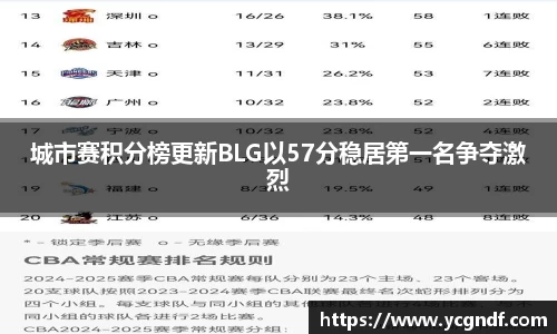 雷火竞技官网