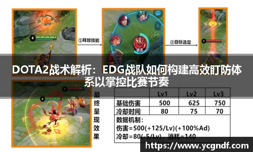 DOTA2战术解析：EDG战队如何构建高效盯防体系以掌控比赛节奏