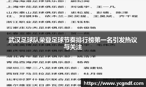 武汉足球队荣登足球节奏排行榜第一名引发热议与关注