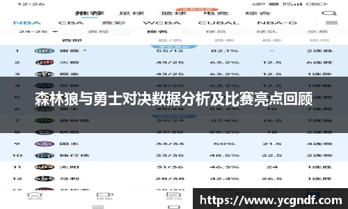 森林狼与勇士对决数据分析及比赛亮点回顾