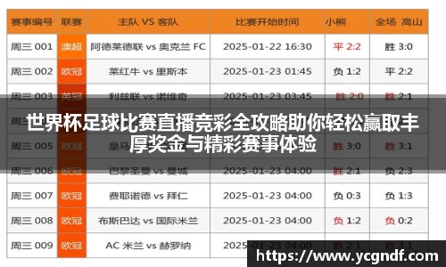 世界杯足球比赛直播竞彩全攻略助你轻松赢取丰厚奖金与精彩赛事体验